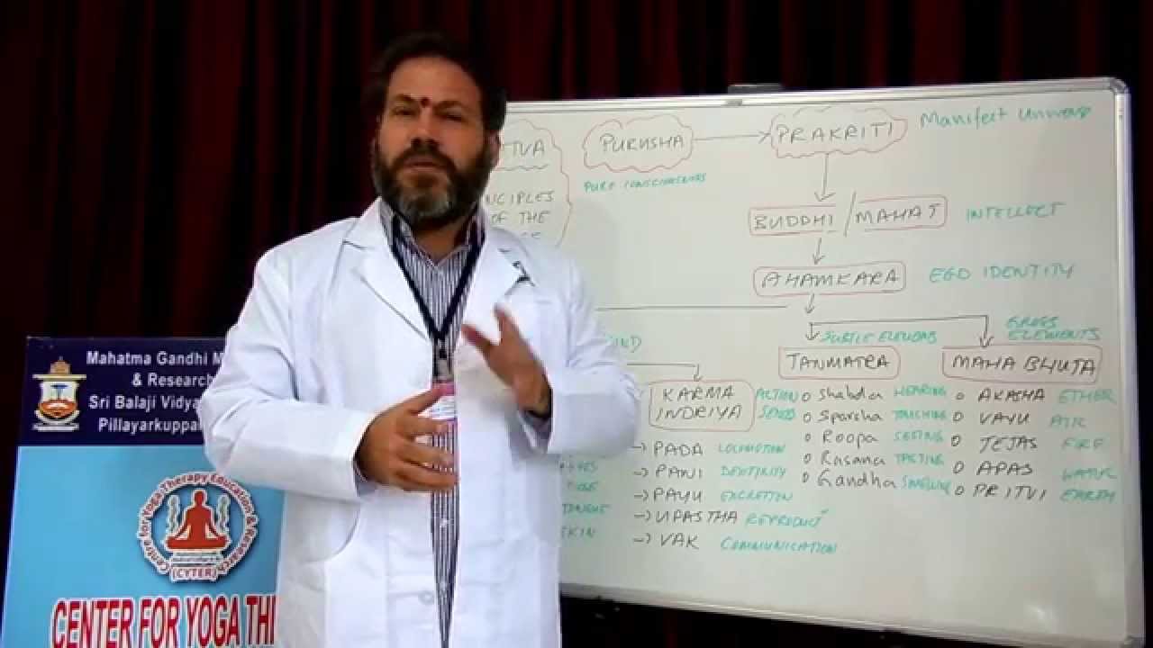 Dr Ananda Balayogi Bhavanani elucidates the Tattvas