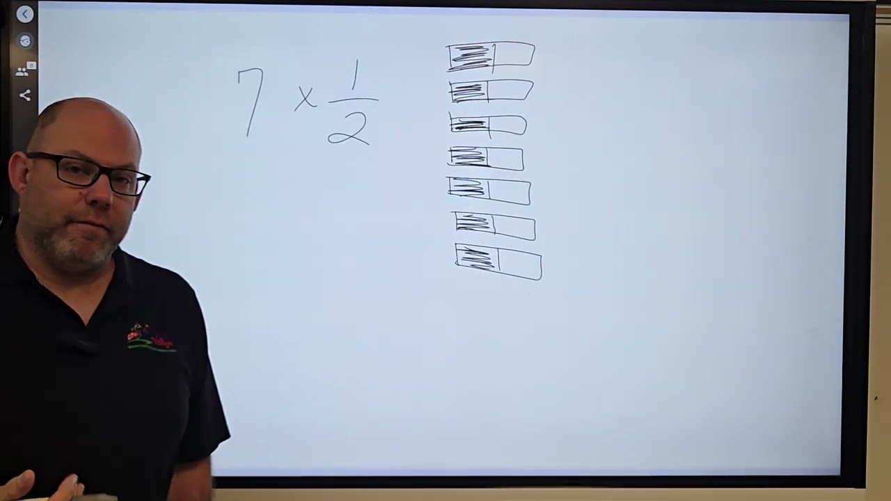 VA SOL multiplication of fractions
