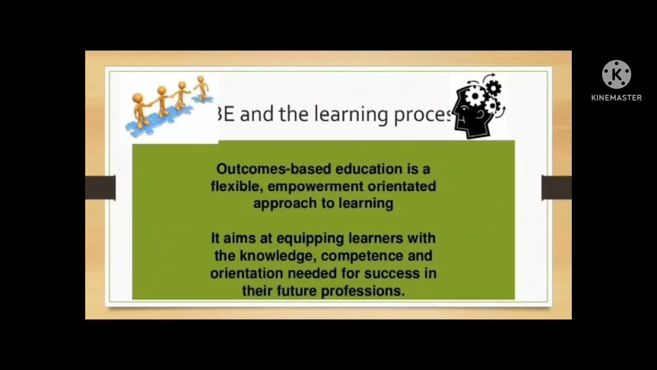 Assessment of Learning Outcomes in OBE