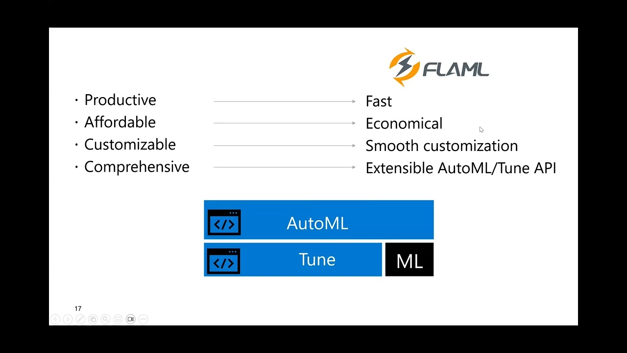 [AUTOML24] Automated ML and Tuning with FLAML in Microsoft Fabric