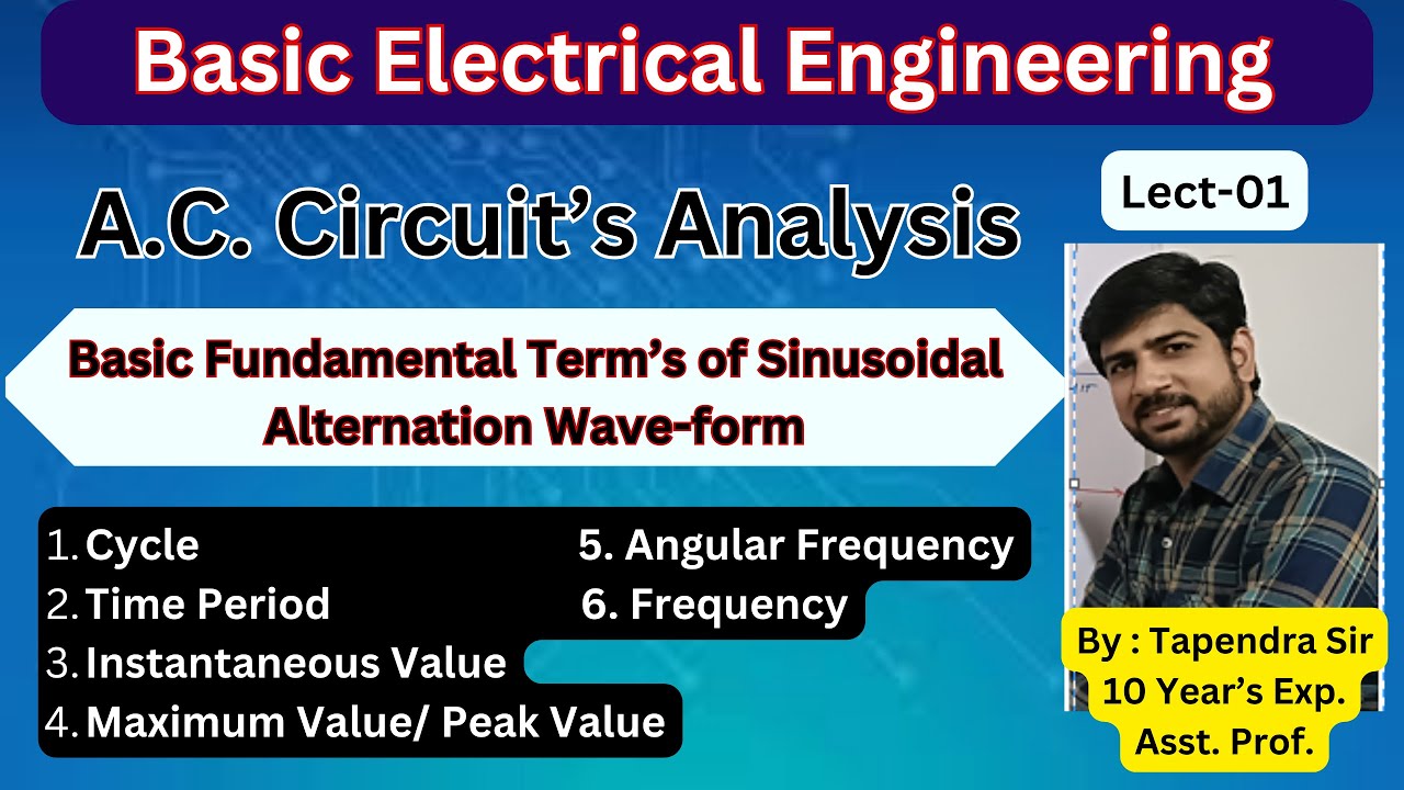 Lect-01 | AC Circuits | Fundamental term's of Sinusoidal Waveform #basicelectricalengineering