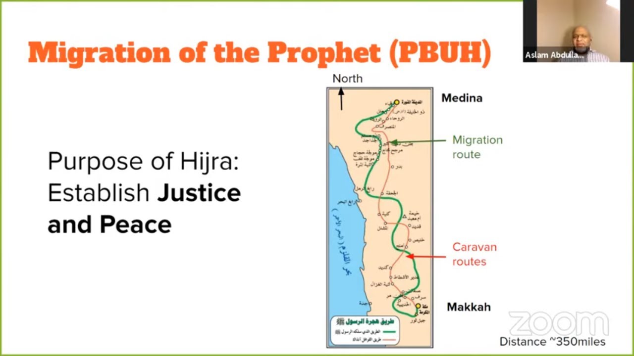 10 Days of Muharram - Ep 1 -  Sunni Perspective of Muharram