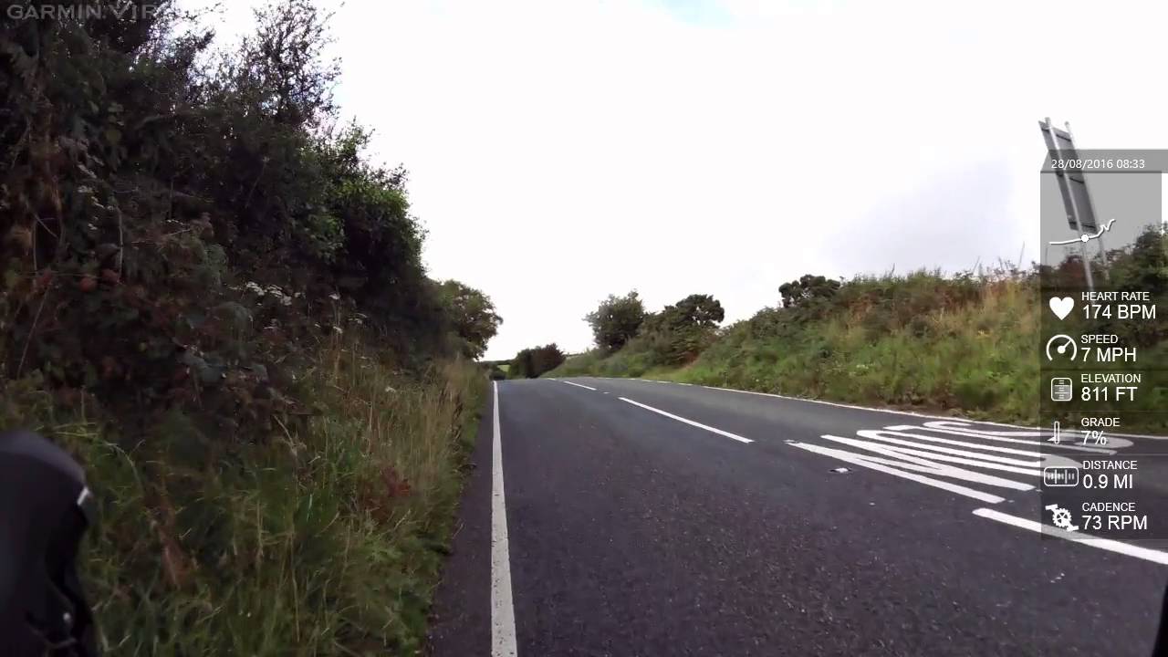 Porlock Hill with Garmin data (Climb #4 100 greatest climbs)