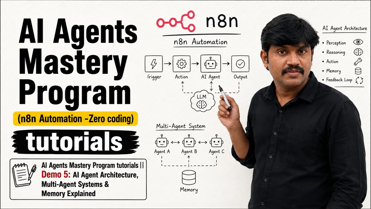 AI Agents Mastery Program tutorials || Demo - 5 || by Mr. DURGA Sir On 29-03-2026 @7PM (IST)