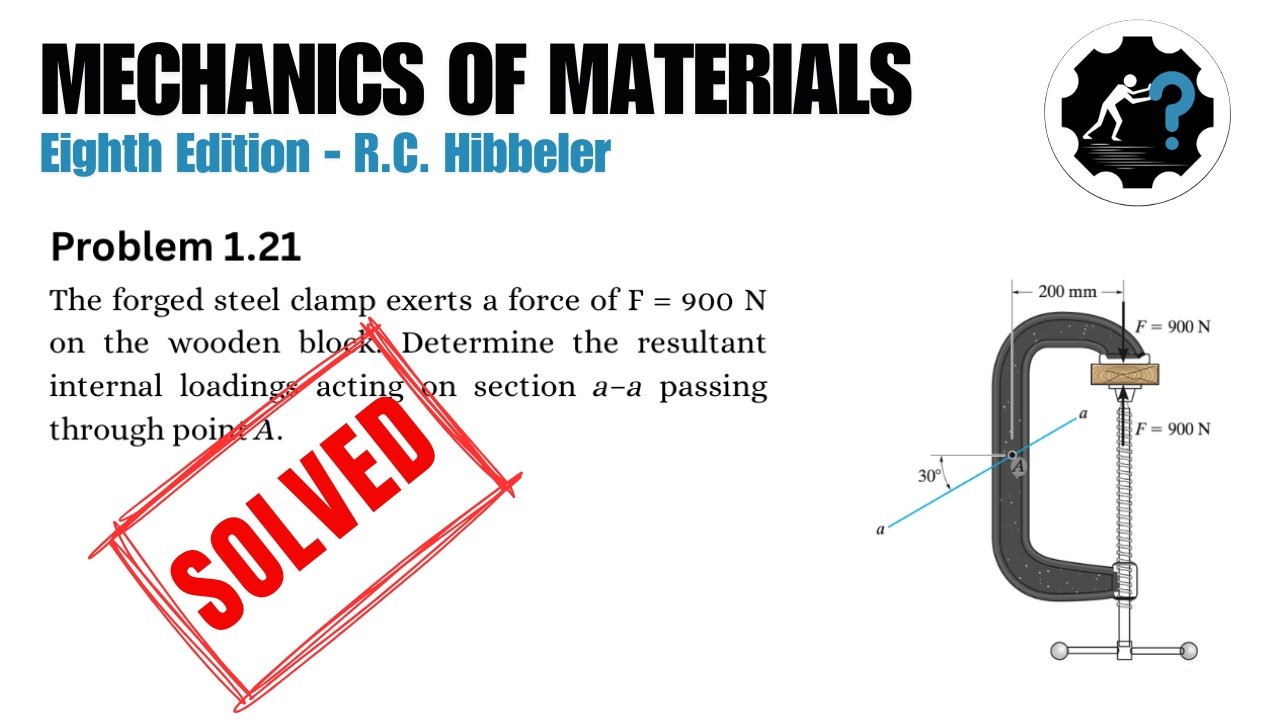 Mechanics of Materials 1.21 | Finding Resultant Internal Loadings on an Angled Cut Section