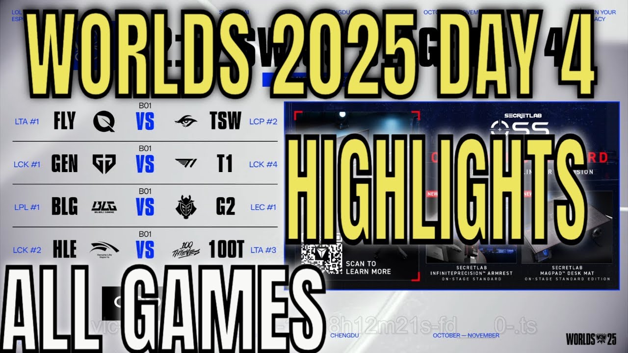 Highlights ALL GAMES Worlds 2025 Day 4