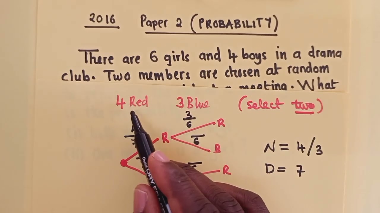 Probability-Introduction to tree diagram