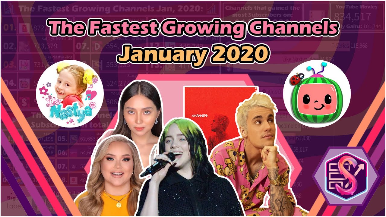 The Top 15 Fastest Growing Channels of January, 2020: Justin Bieber's Comeback & NikkiTutorials