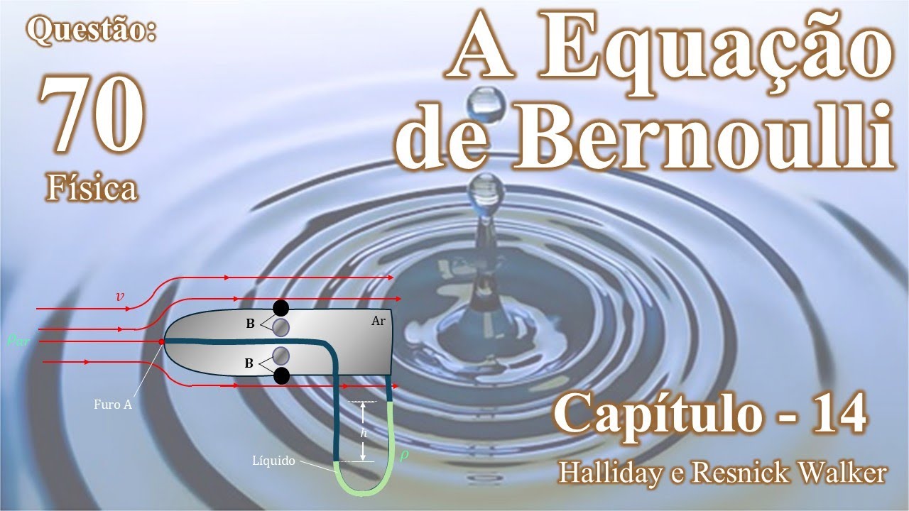 Questão 70 - Capítulo 14 - Física (Fluidos)