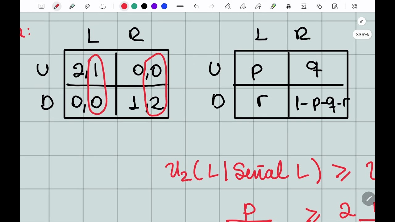 Equilibrio correlacionado Parte2 #Teoriadejuegos #Micro #Nash
