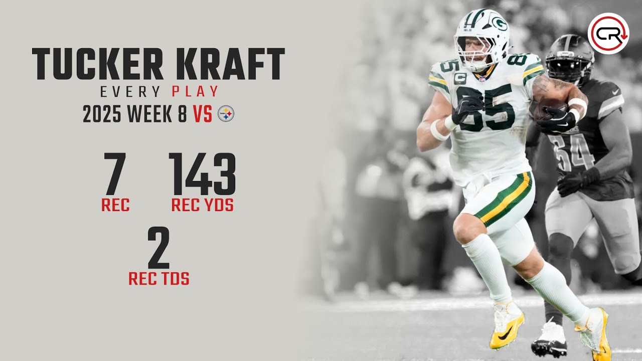 Tucker Kraft Week 8 Highlights | Every Target and Catch vs Steelers