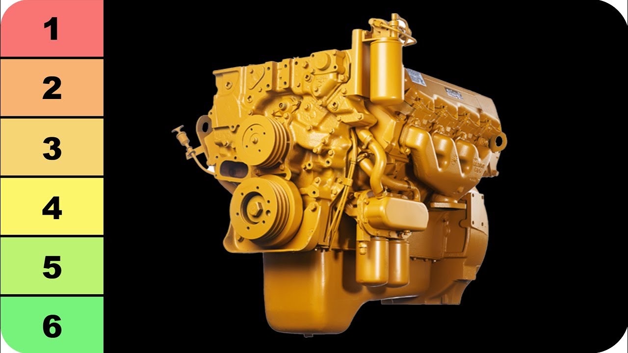 20 Vintage Diesel Engines Ranked Worst to Best