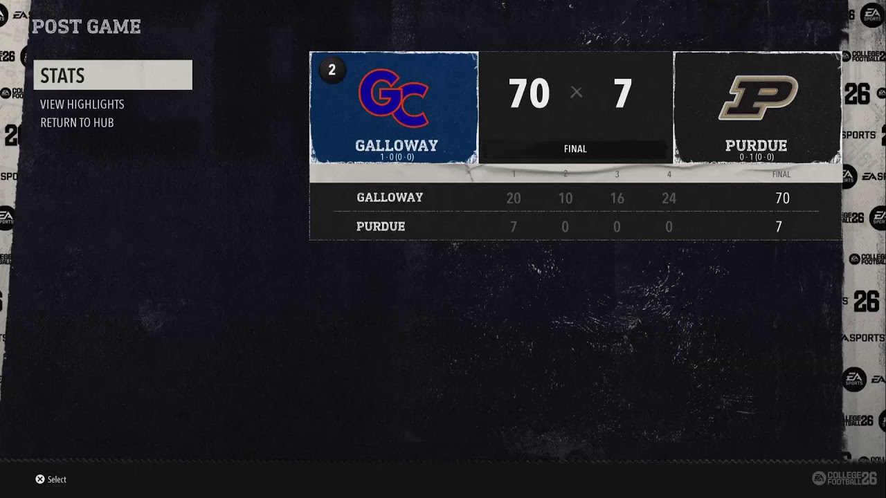 Galloway College Dynasty pt 11