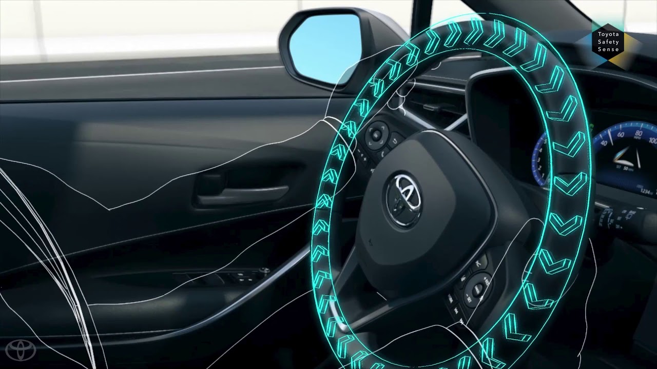 Toyota Safety Sense 2.0 - Lane Departure Alert (LDA)