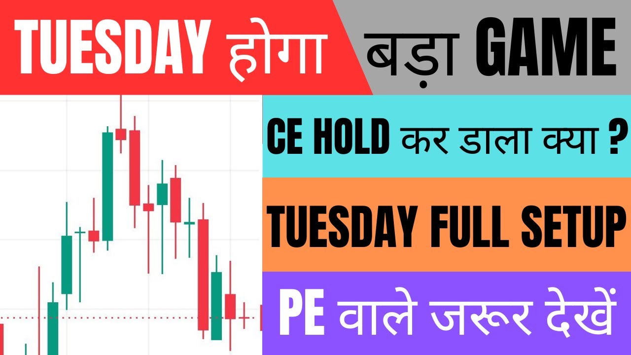 Nifty Report For Tomorrow and Banknifty News For 16 June Tuesday Market Analysis
