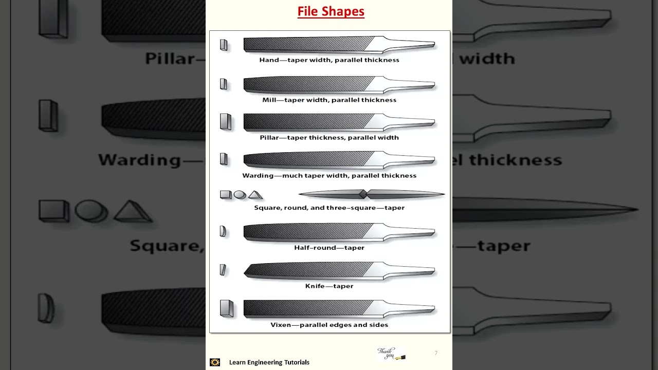 File Shapes II Hand Tools-07