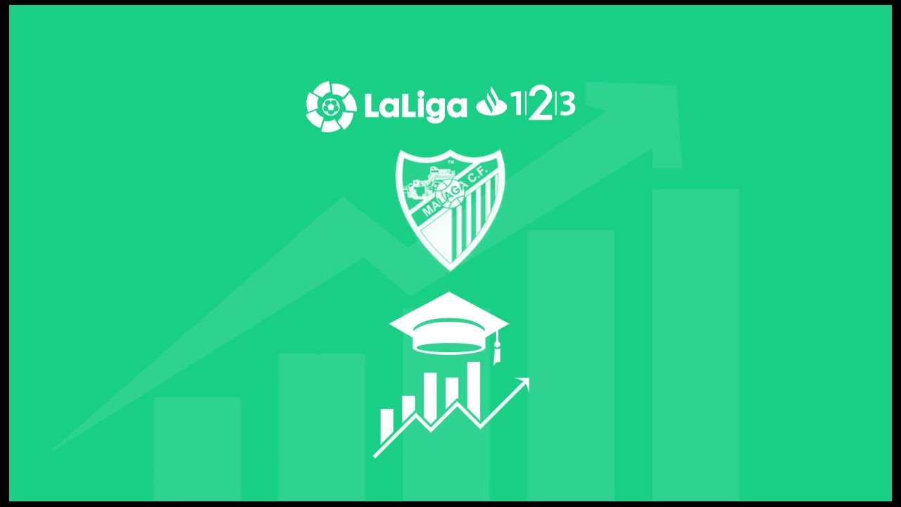 Evoluci&oacute;n clasificatoria del @MalagaCF: 98/99, 07/08 y 18/19 (jornada 31)
