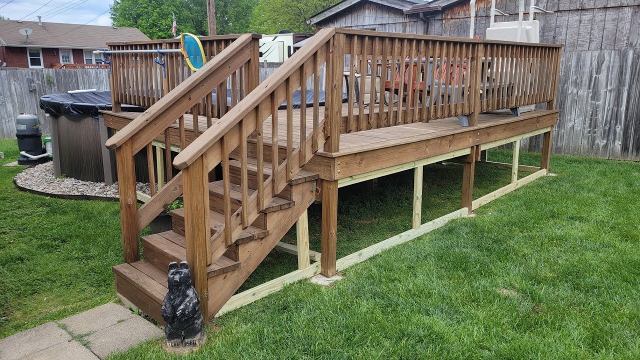 Pool Deck underskirt
