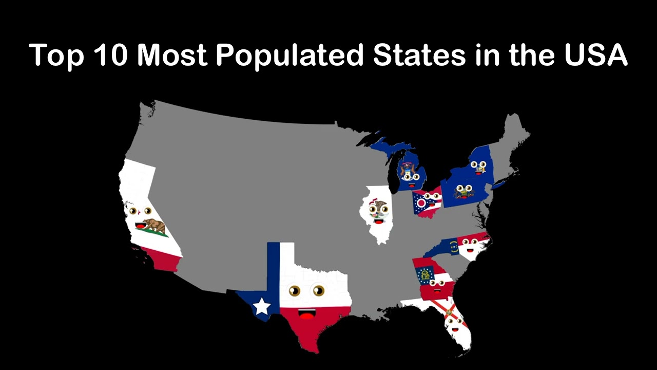 Top 10 Most Populated States in the USA (No countryflip)