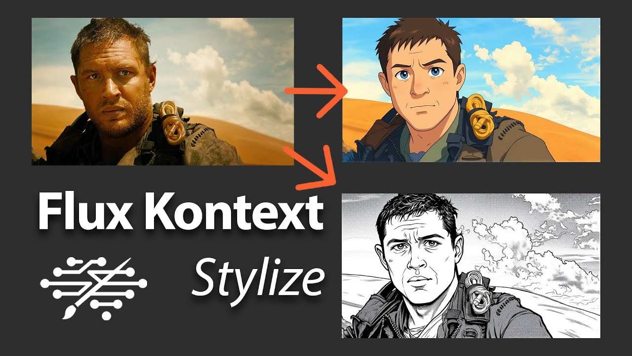 How to Style Transfer using Flux Kontext