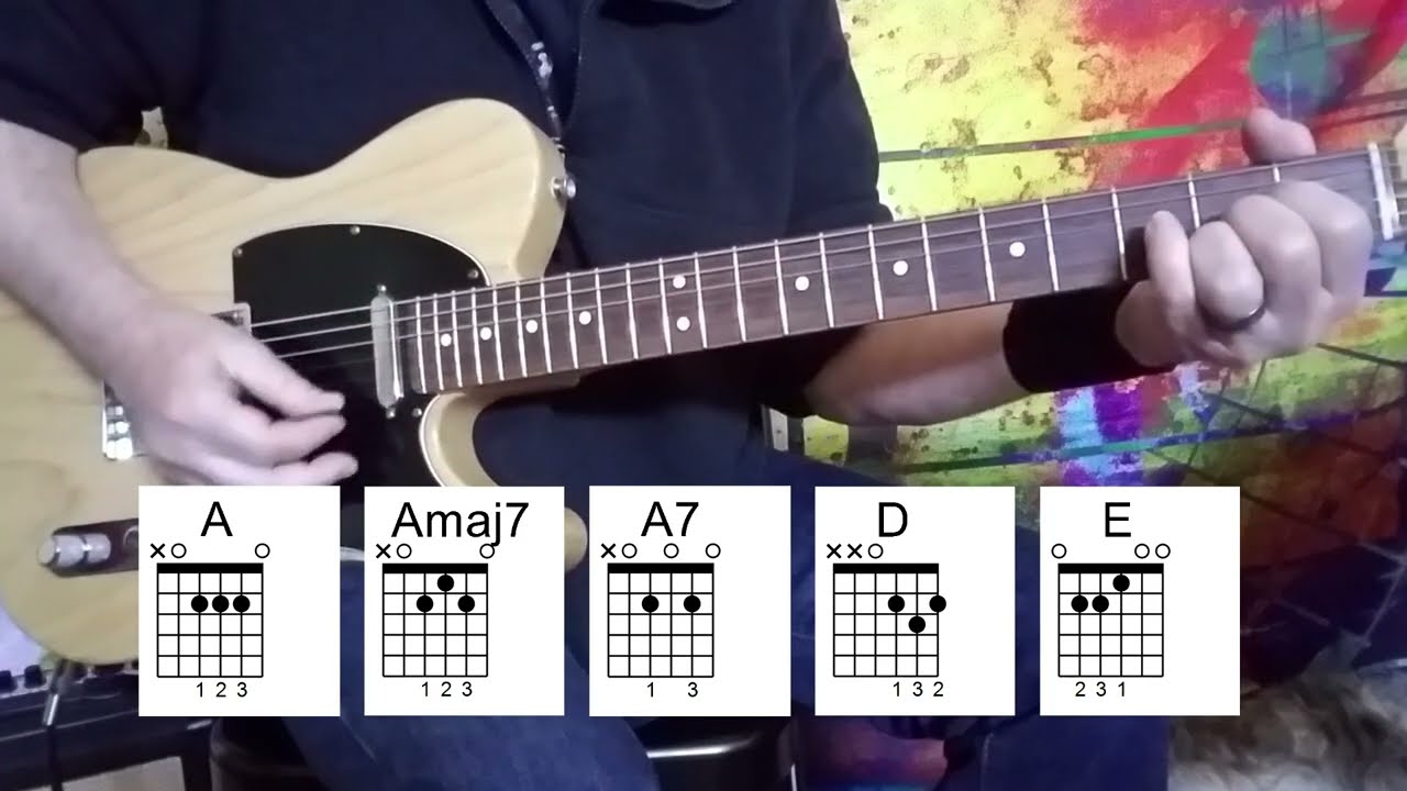 BELL BOTTOM BLUES GUITAR LESSON - How To Play BELL BOTTOM BLUES By Eric Clapton