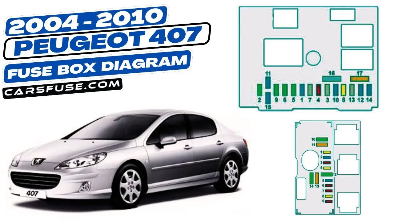 Fusebox Location & Diagrams: (2004/2005/2006/2007/2008/2009/2010) Peugeot 407 #fuseboxdiagram