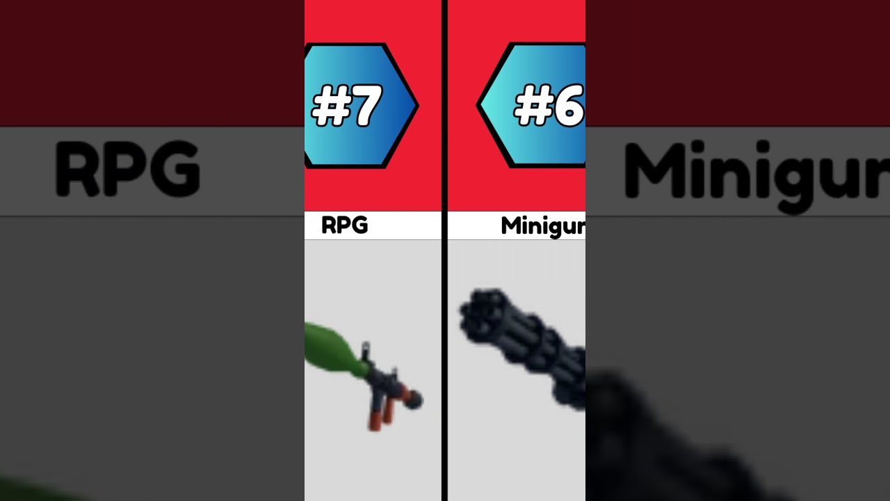 All 10 Primary Guns Ranked WORST to BEST (Rivals) | #shorts