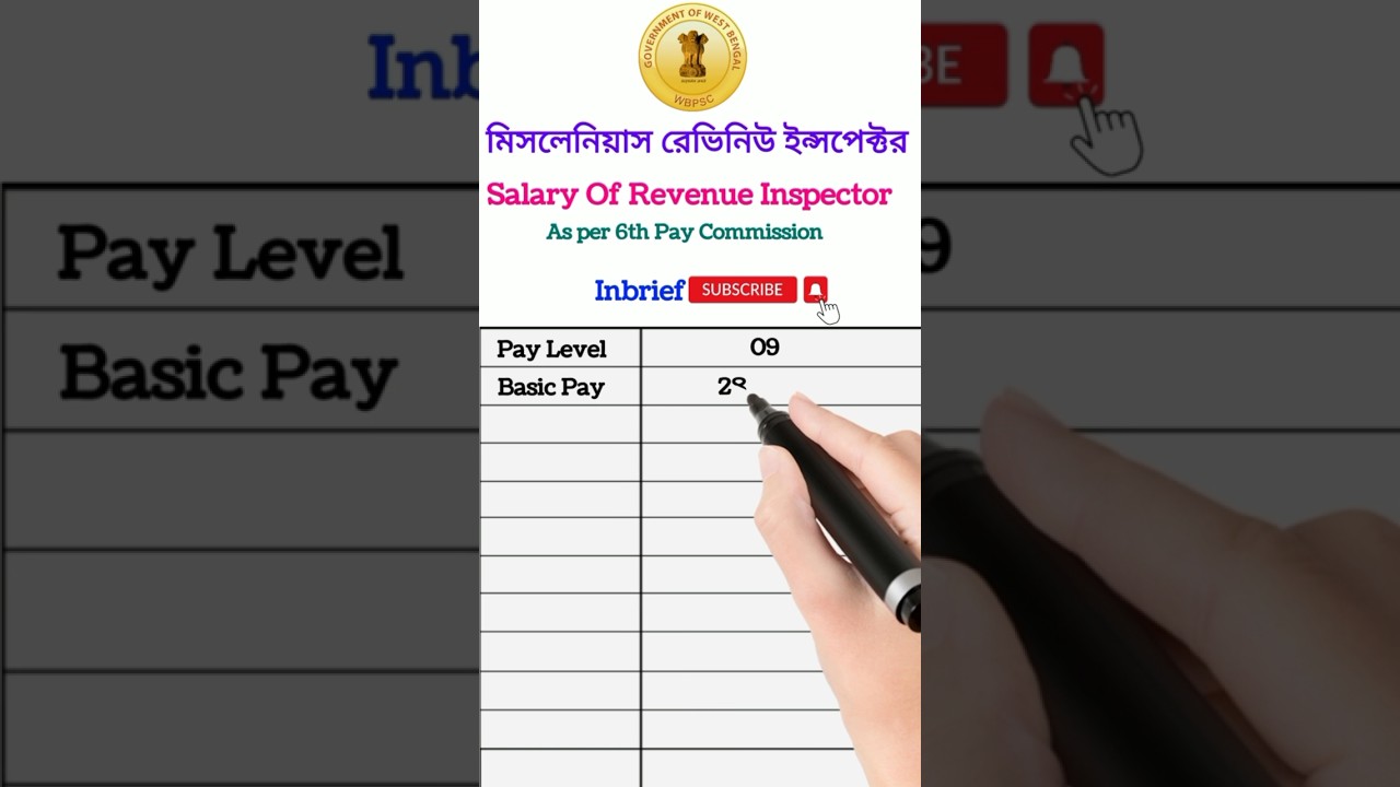 Salary Of Revenue Inspector In West Bengal #shorts