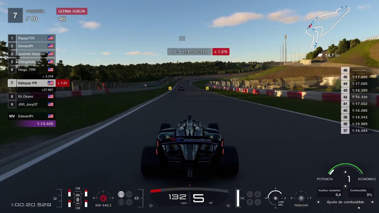 STC Super Formula P2