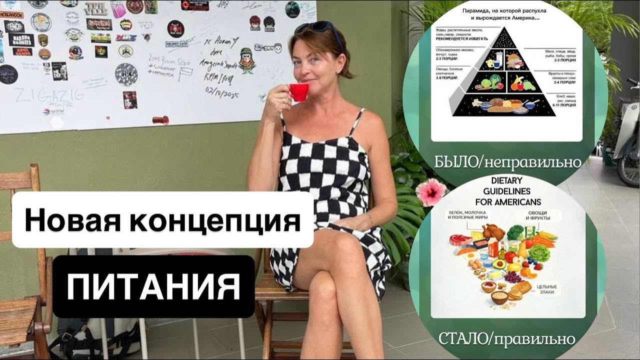 Новая концепция питания. Елена Бахтина. Врач гинеколог, генетик, нутрициолог, автор 