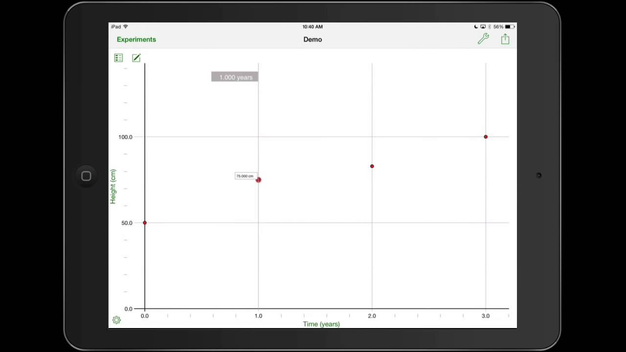 Graphical Analysis Tutorial