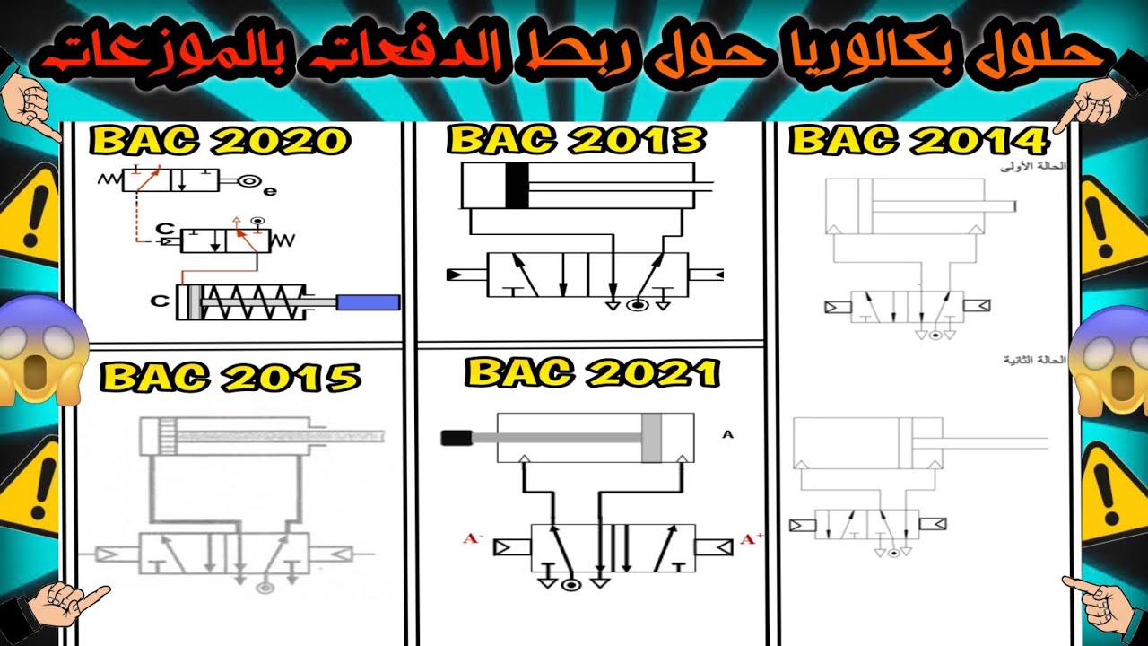 الدافعات والموزعات حلول بكالوريا حول ربط الدافعات بالموزعات