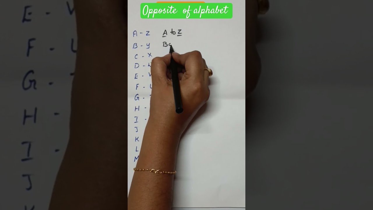Opposite of alphabet trick / reasoning  / important model  / easy memorization #maths #alphabet