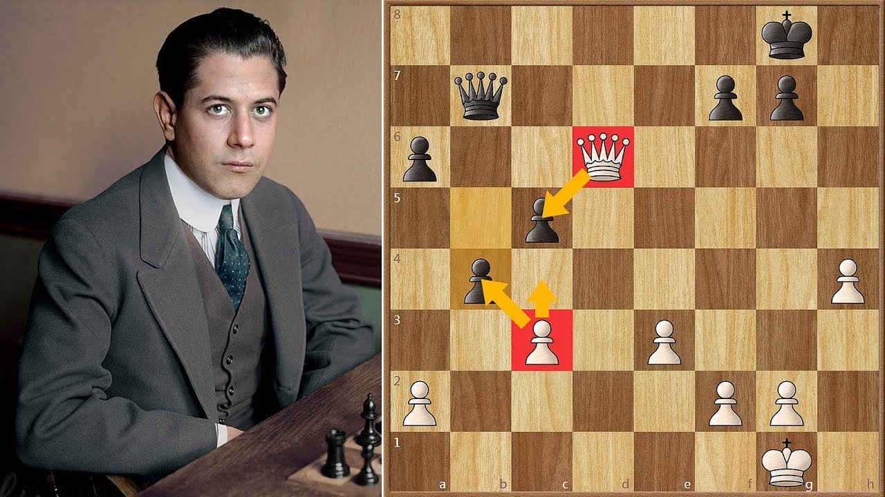 Champion's Mindset | Rubinstein vs Capablanca | St. Petersburg (1914)