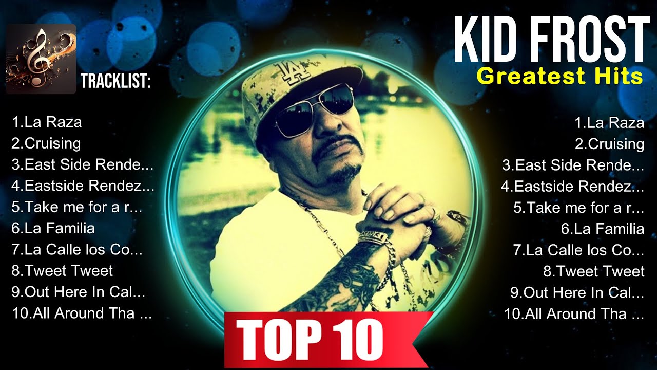Kid Frost 2024 Greatest Hits ~ Kid Frost Songs ~ Kid Frost Top Songs