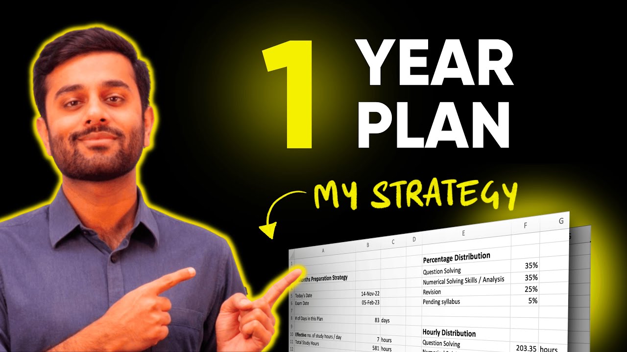 GATE 2026 - 1 Year Preparation Strategy