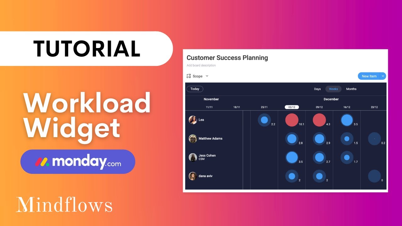 Monday.com Tutorial | Workload Widget