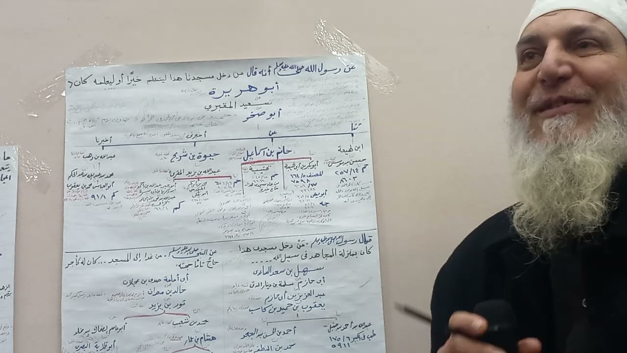 عرض لوحة حديث ( من دخل مسجدنا هذا ليتعلم خيرا أو ليعلمه) الشيخ د صبري عبد المجيد
