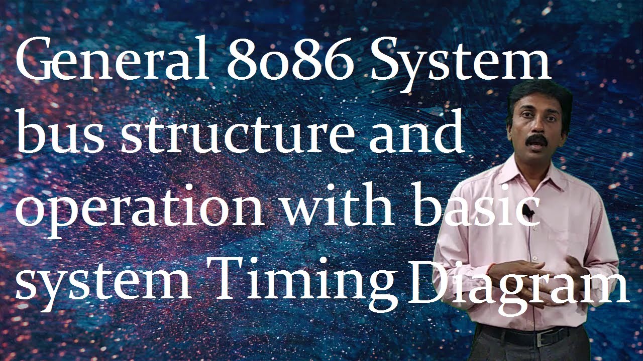 General 8086 System bus structure and operation with basic system Timing Diagram in 2020 Part 1/2