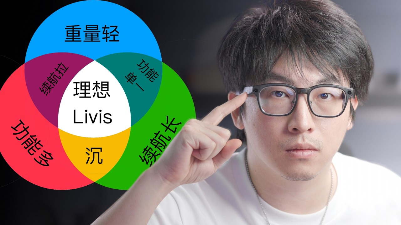 理想Livis智能眼镜如何突破不可能三角？