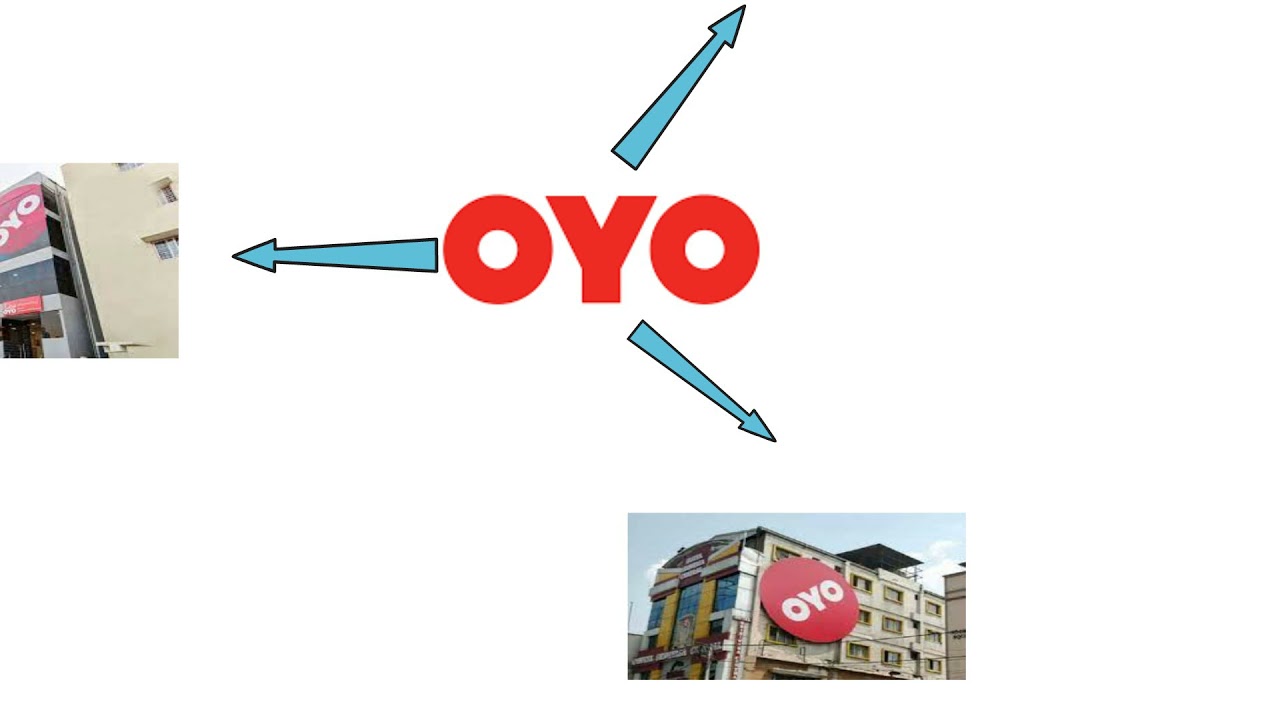 RITESH AGARWAL BIOGRAPHY IN NEPALI | OYO FOUNDER AND CEO BIOGRAPHY