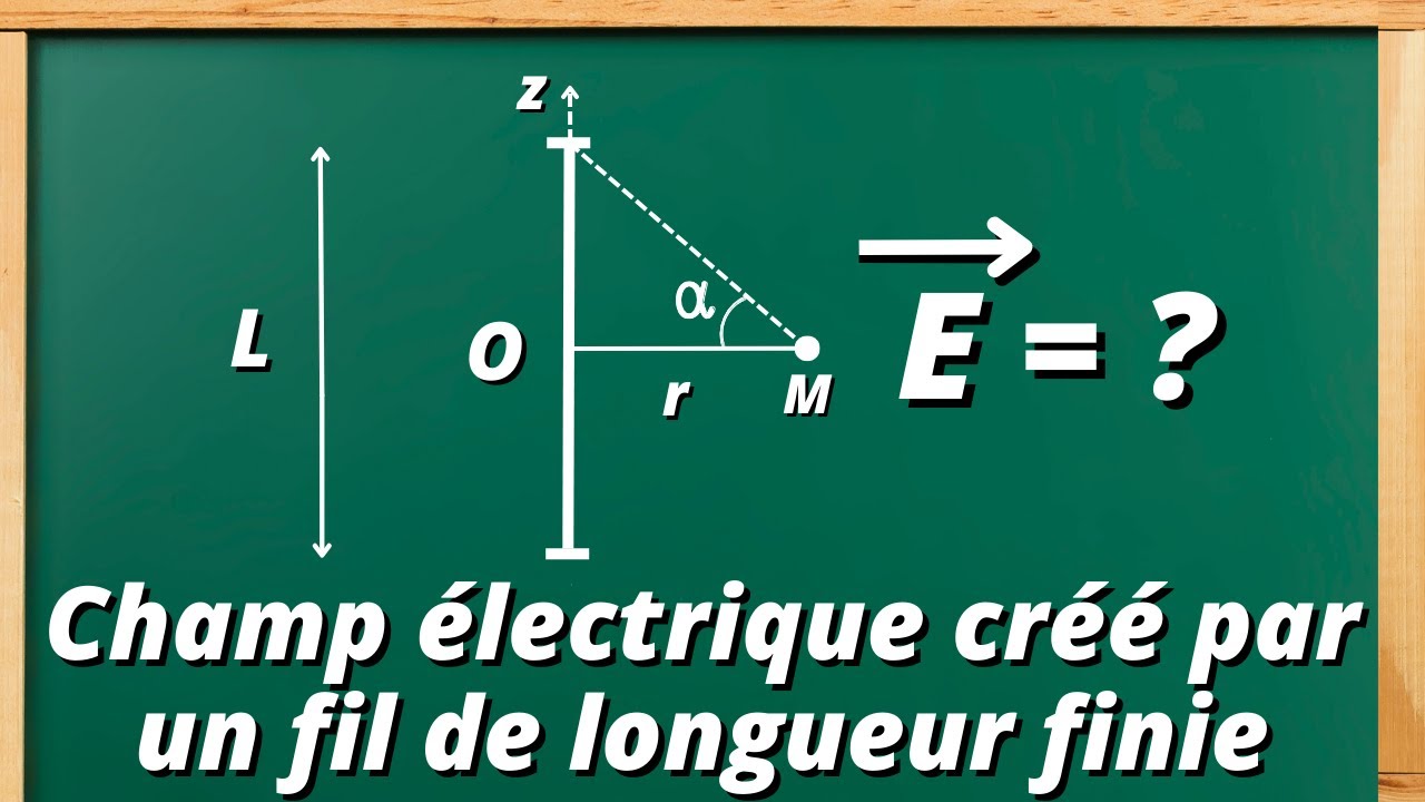 Champ électrique créé par un fil de longueur finie avec une densité linéique - exercice corrigé