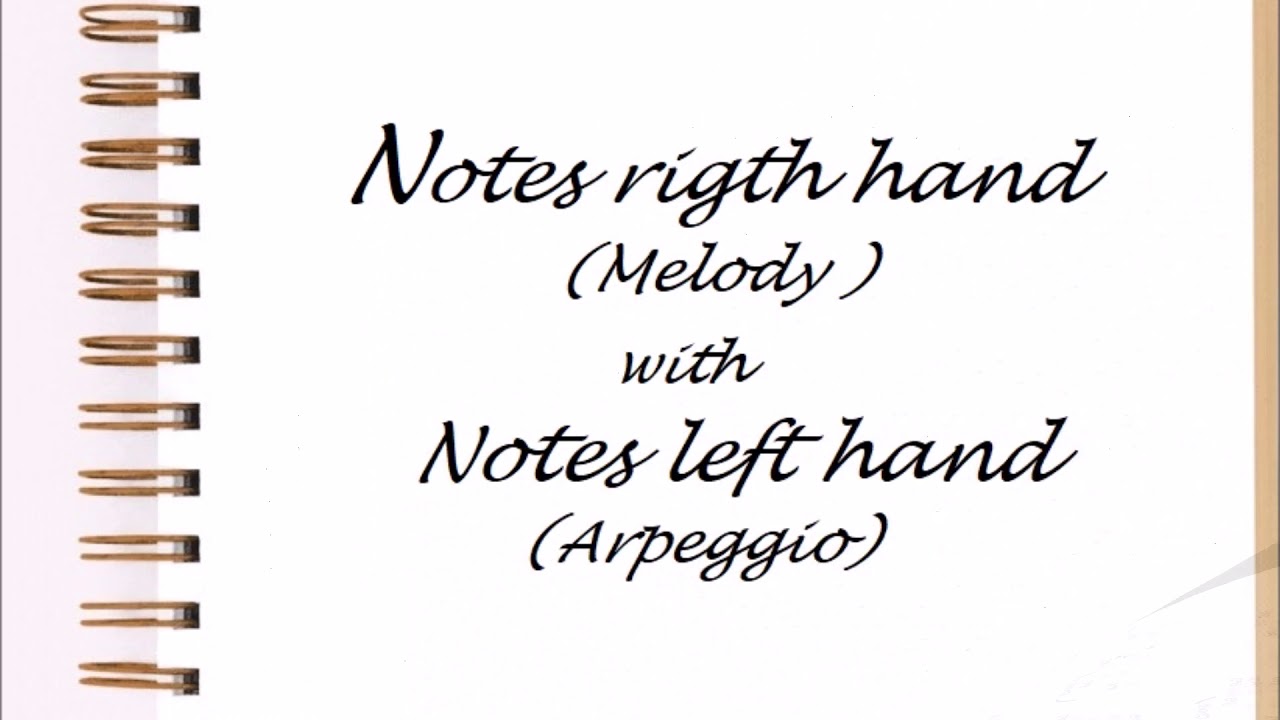 Theme from Schindler's List (Piano tutorial ) Piano without sheet music