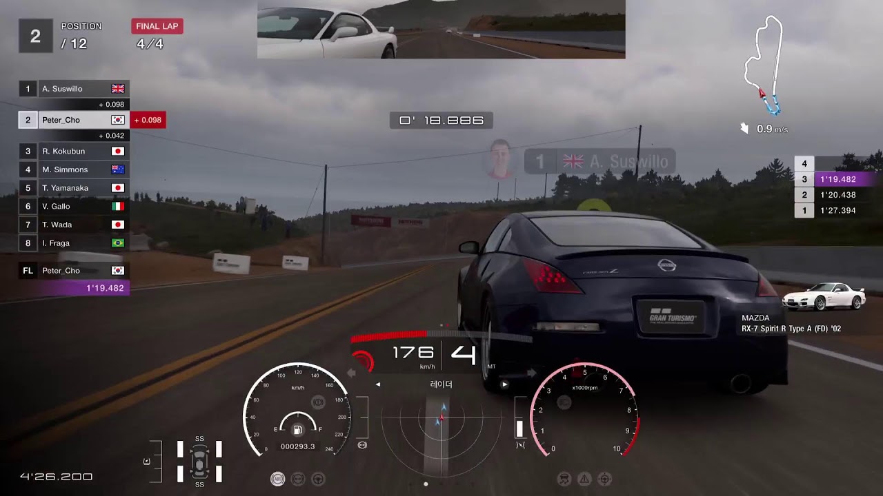 Gran Turismo 7 Live