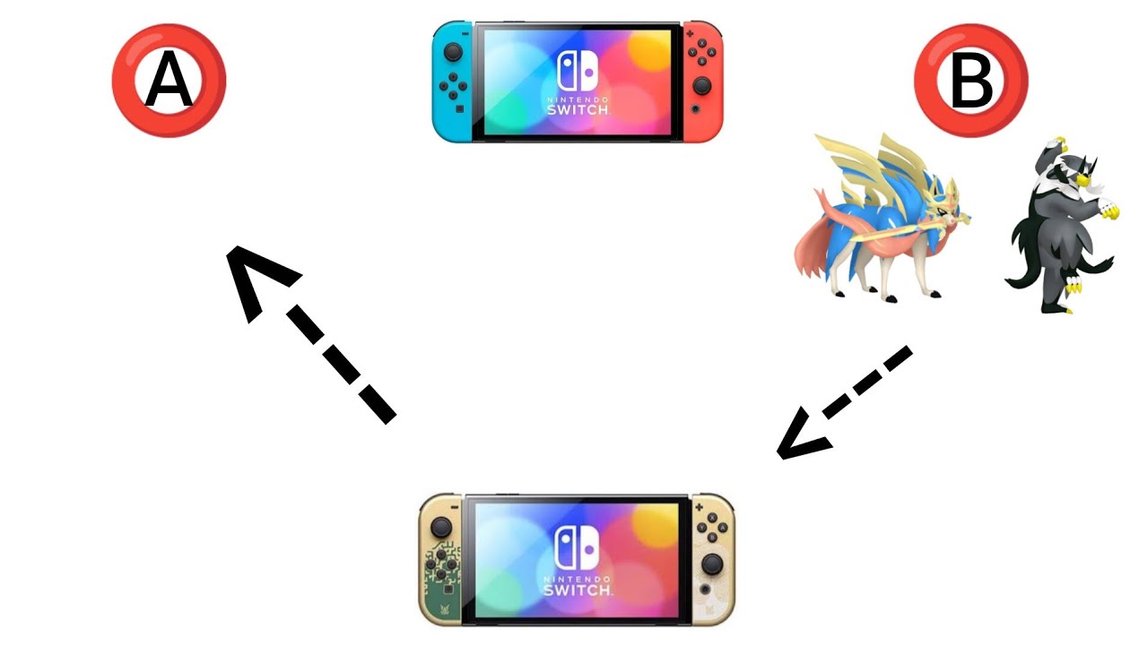 Como transferir Pokemon de un Usuario Falso a uno Verdadero.
