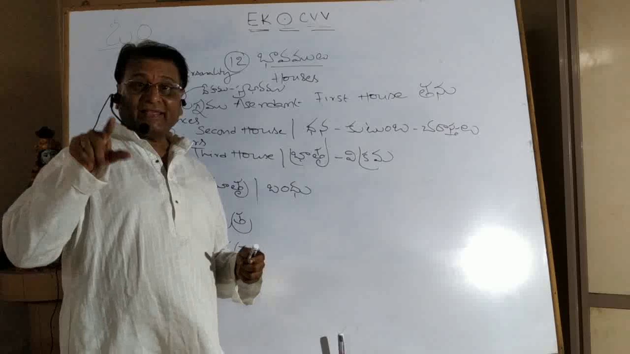 Astrology classes 7/11/2019