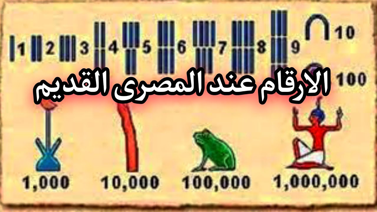 تعلم الأرقام بالغة المصرية القديمة و قراءة الأرقام بالهيروغليفى