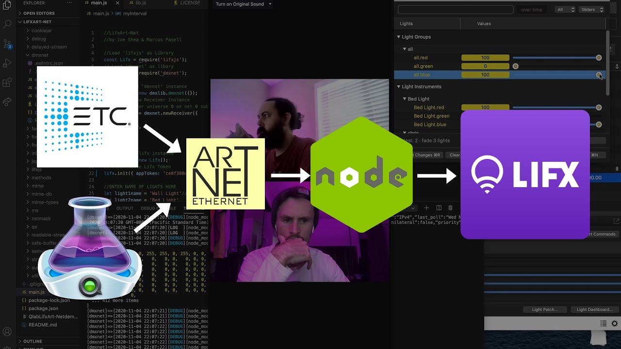 NodeLifxArt-Net DEMO - Control LIFX Lights with Art-Net(DMX) via Node.js