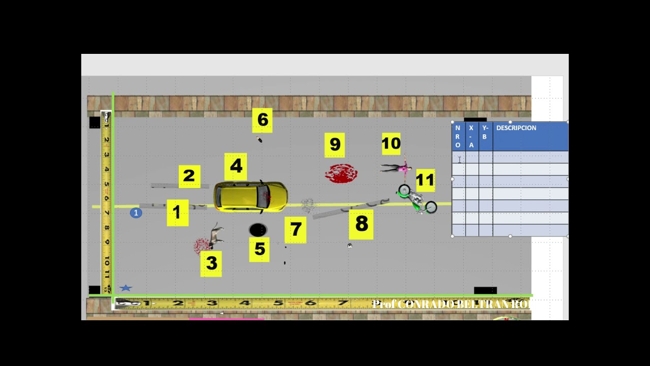 Numeración de evidencias en el accidente de transito