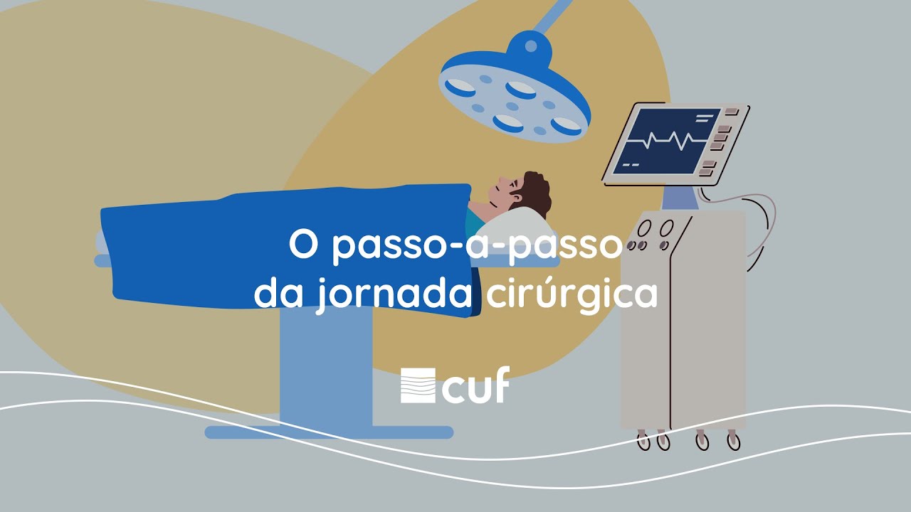 O passo-a-passo da jornada cirúrgica | CUF